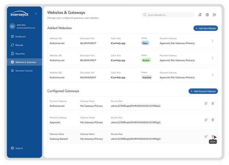 Websites and gateways